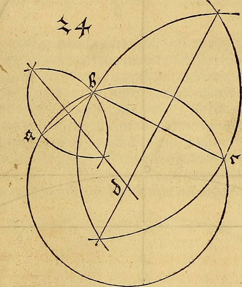An illustration from Vnderweysung der Messung : mit dem Zirkel vn[d] Richtscheyt in Linien, Ebnen vnnd gantzen Corporen, 1525, leaf 26