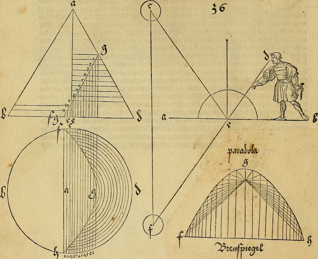 An illustration from Vnderweysung der Messung : mit dem Zirkel vn[d] Richtscheyt in Linien, Ebnen vnnd gantzen Corporen, 1525, leaf 37