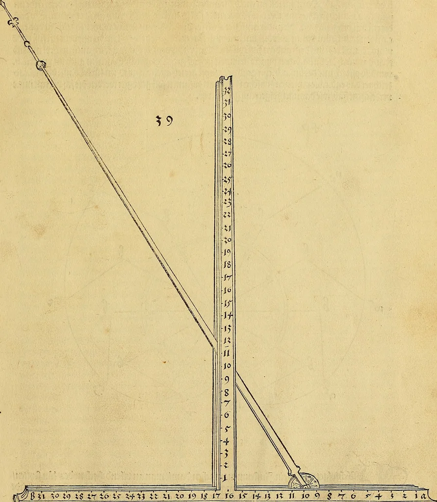 An illustration from Vnderweysung der Messung : mit dem Zirkel vn[d] Richtscheyt in Linien, Ebnen vnnd gantzen Corporen, 1525, leaf 40