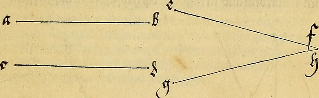 An illustration from Vnderweysung der Messung : mit dem Zirkel vn[d] Richtscheyt in Linien, Ebnen vnnd gantzen Corporen, 1525, leaf 52
