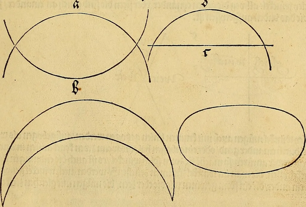 An illustration from Vnderweysung der Messung : mit dem Zirkel vn[d] Richtscheyt in Linien, Ebnen vnnd gantzen Corporen, 1525, leaf 52