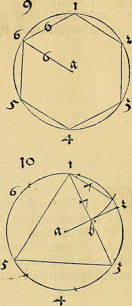 An illustration from Vnderweysung der Messung : mit dem Zirkel vn[d] Richtscheyt in Linien, Ebnen vnnd gantzen Corporen, 1525, leaf 56