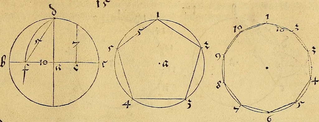 An illustration from Vnderweysung der Messung : mit dem Zirkel vn[d] Richtscheyt in Linien, Ebnen vnnd gantzen Corporen, 1525, leaf 58