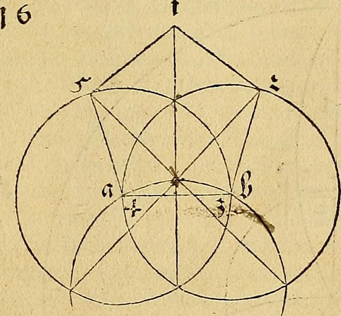 An illustration from Vnderweysung der Messung : mit dem Zirkel vn[d] Richtscheyt in Linien, Ebnen vnnd gantzen Corporen, 1525, leaf 58