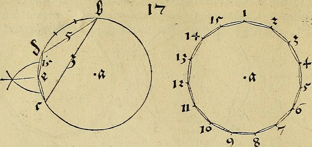 An illustration from Vnderweysung der Messung : mit dem Zirkel vn[d] Richtscheyt in Linien, Ebnen vnnd gantzen Corporen, 1525, leaf 59