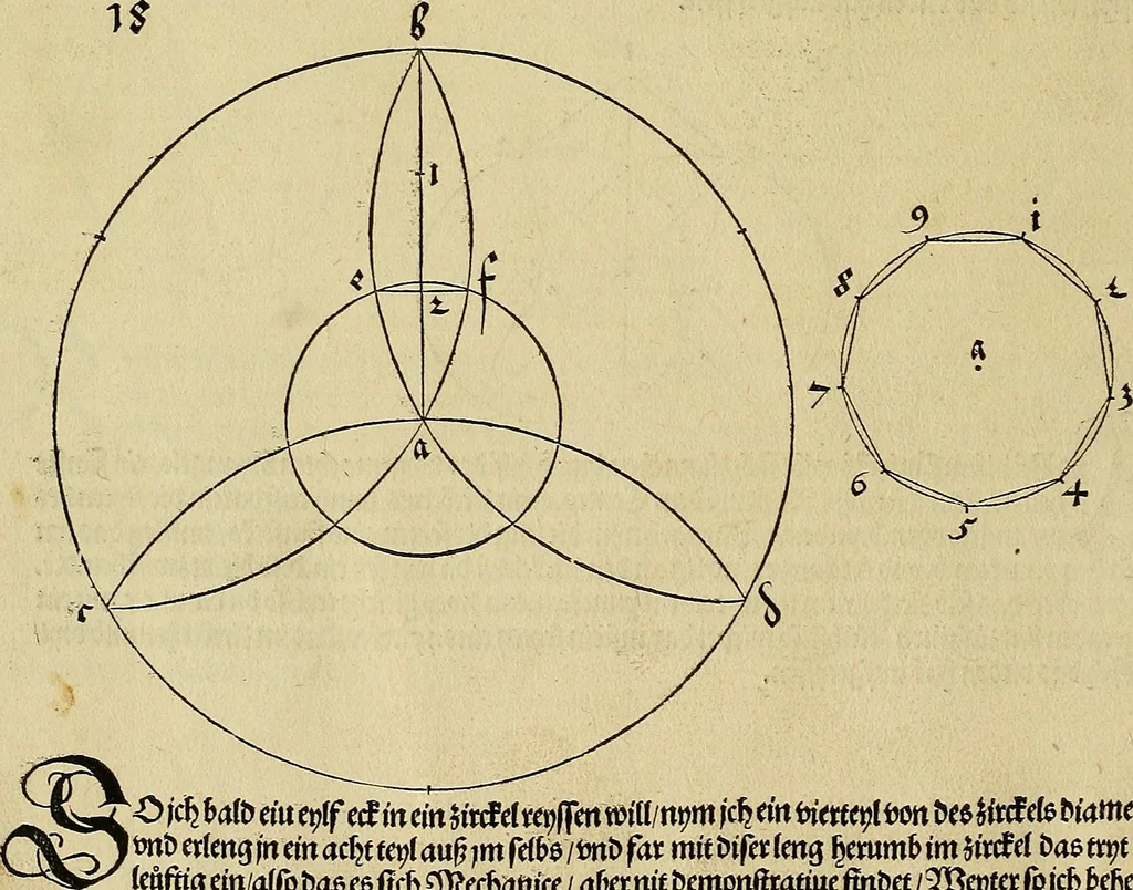 An illustration from Vnderweysung der Messung : mit dem Zirkel vn[d] Richtscheyt in Linien, Ebnen vnnd gantzen Corporen, 1525, leaf 59