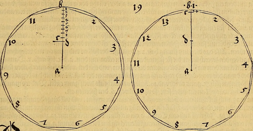 An illustration from Vnderweysung der Messung : mit dem Zirkel vn[d] Richtscheyt in Linien, Ebnen vnnd gantzen Corporen, 1525, leaf 60