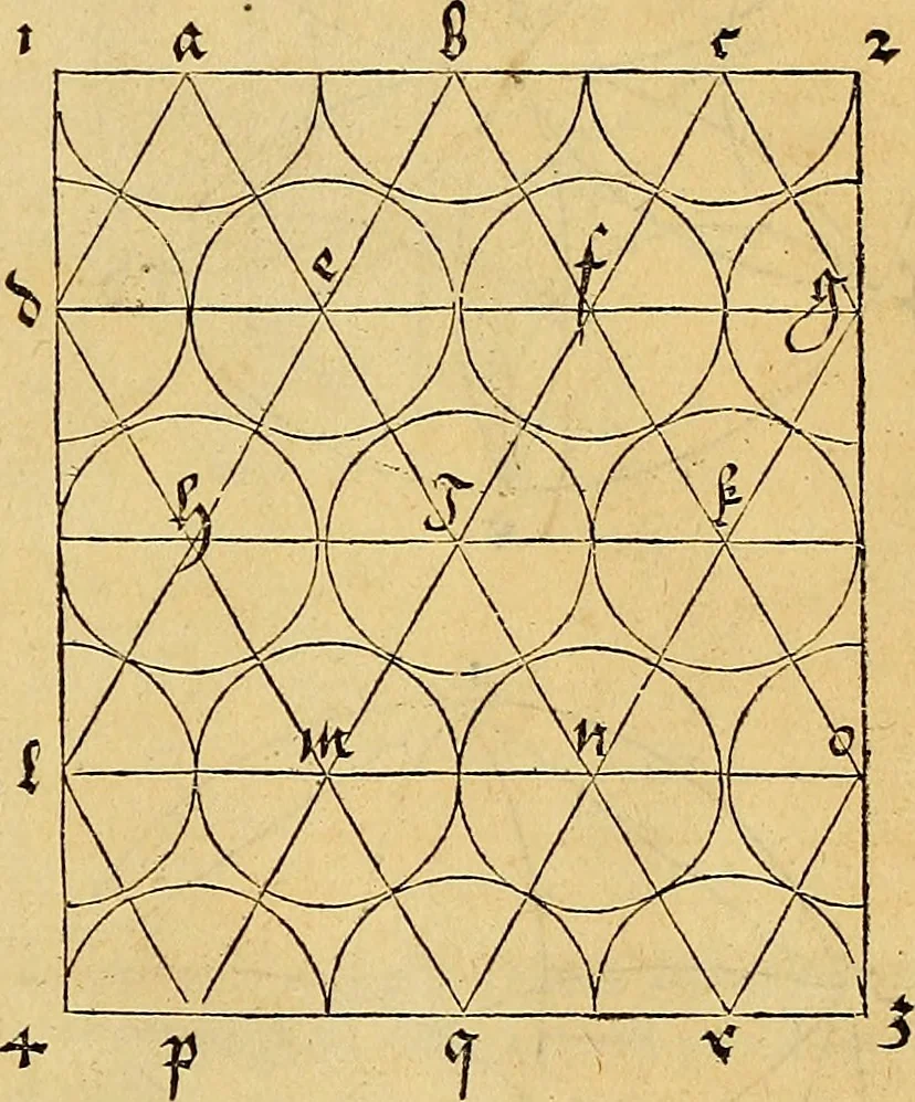 An illustration from Vnderweysung der Messung : mit dem Zirkel vn[d] Richtscheyt in Linien, Ebnen vnnd gantzen Corporen, 1525, leaf 62