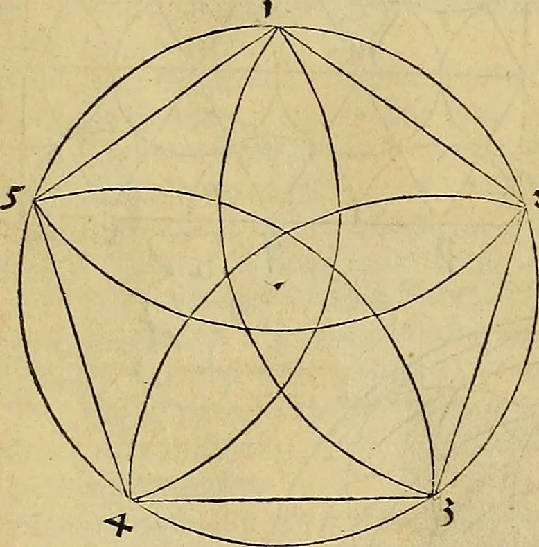 An illustration from Vnderweysung der Messung : mit dem Zirkel vn[d] Richtscheyt in Linien, Ebnen vnnd gantzen Corporen, 1525, leaf 63