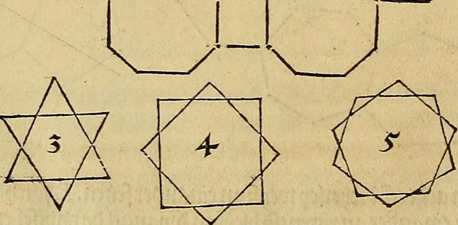 An illustration from Vnderweysung der Messung : mit dem Zirkel vn[d] Richtscheyt in Linien, Ebnen vnnd gantzen Corporen, 1525, leaf 69