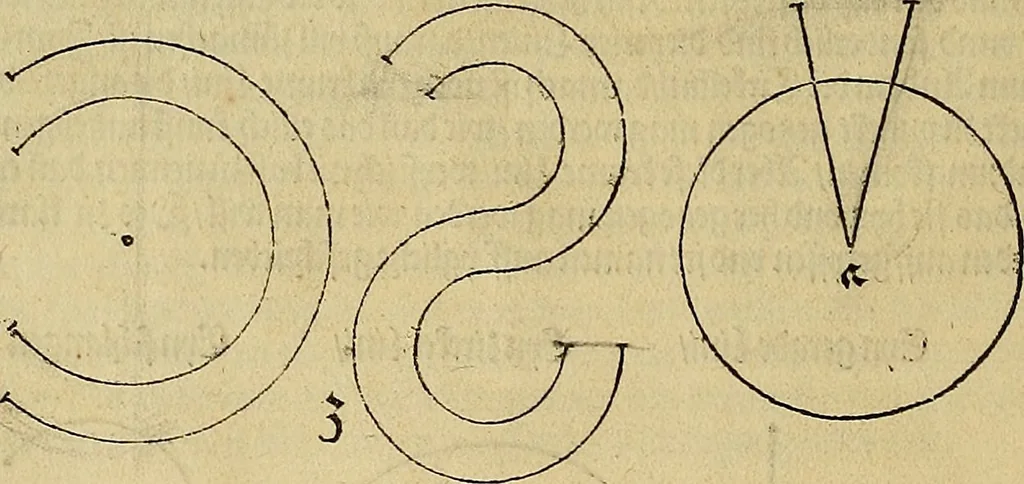 An illustration from Vnderweysung der Messung : mit dem Zirkel vn[d] Richtscheyt in Linien, Ebnen vnnd gantzen Corporen, 1525, leaf 7