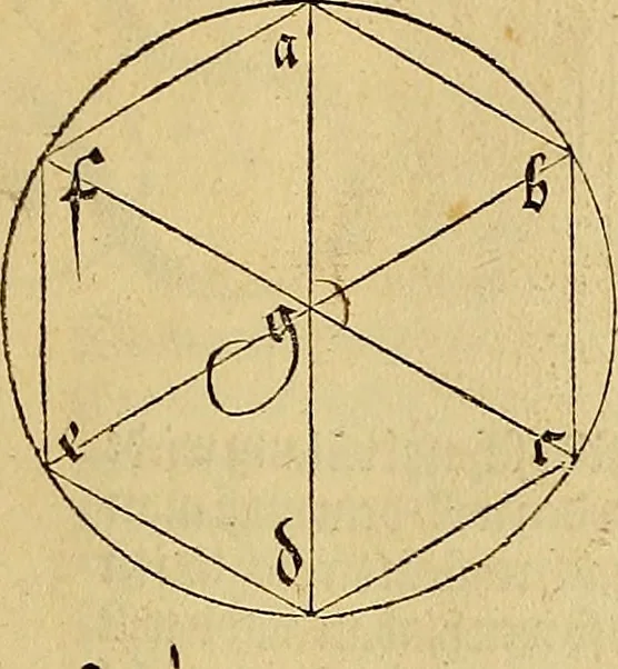 An illustration from Vnderweysung der Messung : mit dem Zirkel vn[d] Richtscheyt in Linien, Ebnen vnnd gantzen Corporen, 1525, leaf 74