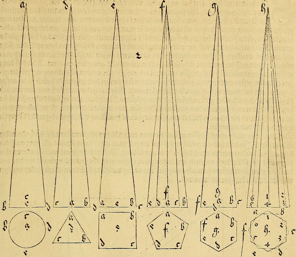 An illustration from Vnderweysung der Messung : mit dem Zirkel vn[d] Richtscheyt in Linien, Ebnen vnnd gantzen Corporen, 1525, leaf 78