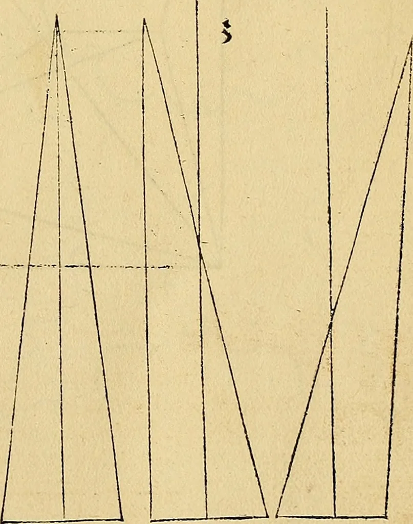 An illustration from Vnderweysung der Messung : mit dem Zirkel vn[d] Richtscheyt in Linien, Ebnen vnnd gantzen Corporen, 1525, leaf 78