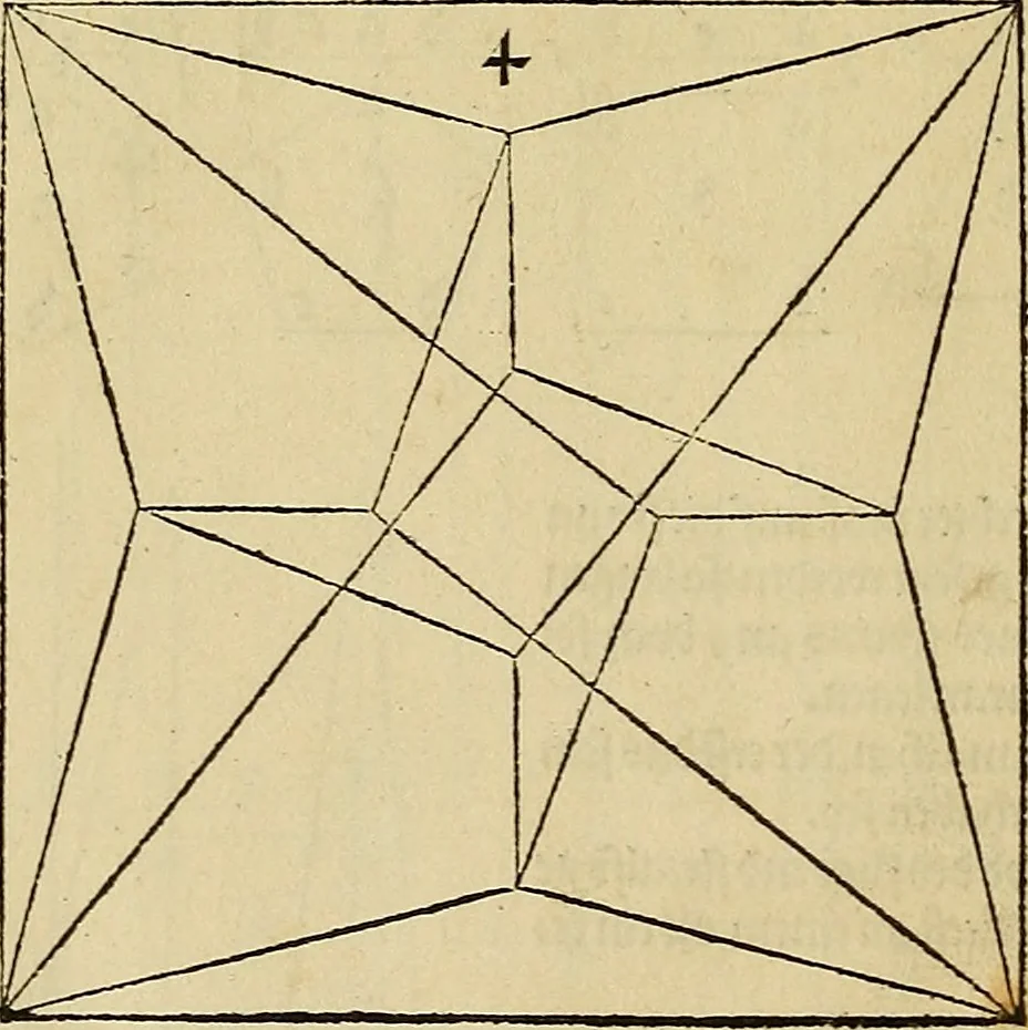 An illustration from Vnderweysung der Messung : mit dem Zirkel vn[d] Richtscheyt in Linien, Ebnen vnnd gantzen Corporen, 1525, leaf 79