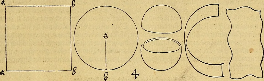 An illustration from Vnderweysung der Messung : mit dem Zirkel vn[d] Richtscheyt in Linien, Ebnen vnnd gantzen Corporen, 1525, leaf 8
