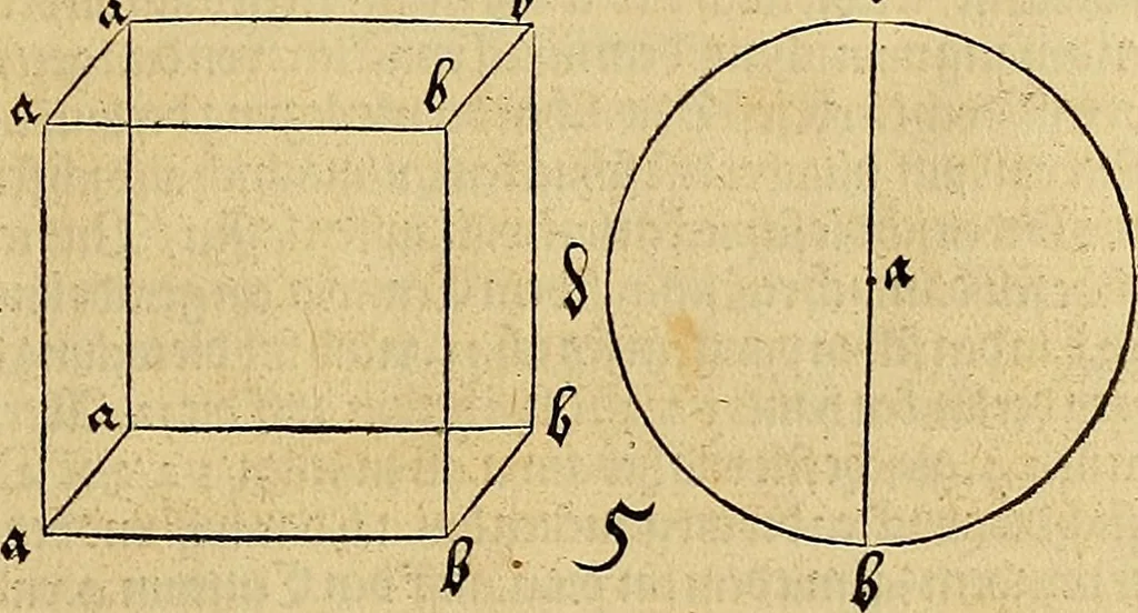 An illustration from Vnderweysung der Messung : mit dem Zirkel vn[d] Richtscheyt in Linien, Ebnen vnnd gantzen Corporen, 1525, leaf 8