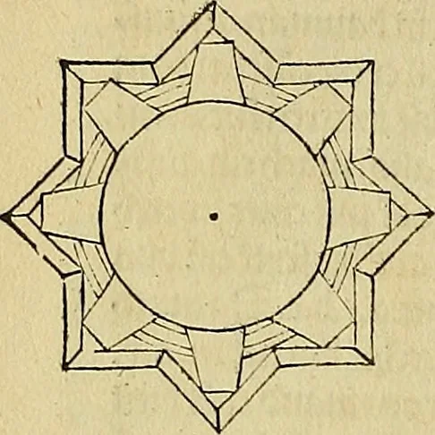 An illustration from Vnderweysung der Messung : mit dem Zirkel vn[d] Richtscheyt in Linien, Ebnen vnnd gantzen Corporen, 1525, leaf 85