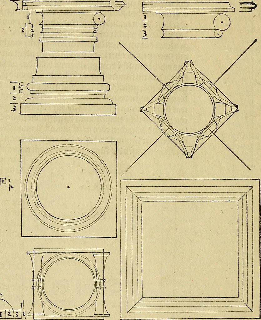 An illustration from Vnderweysung der Messung : mit dem Zirkel vn[d] Richtscheyt in Linien, Ebnen vnnd gantzen Corporen, 1525, leaf 85