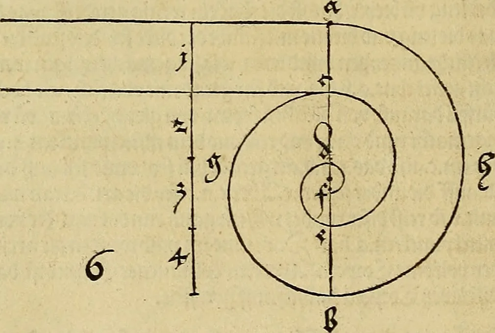 An illustration from Vnderweysung der Messung : mit dem Zirkel vn[d] Richtscheyt in Linien, Ebnen vnnd gantzen Corporen, 1525, leaf 9