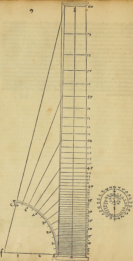 An illustration from Vnderweysung der Messung : mit dem Zirkel vn[d] Richtscheyt in Linien, Ebnen vnnd gantzen Corporen, 1525, leaf 91