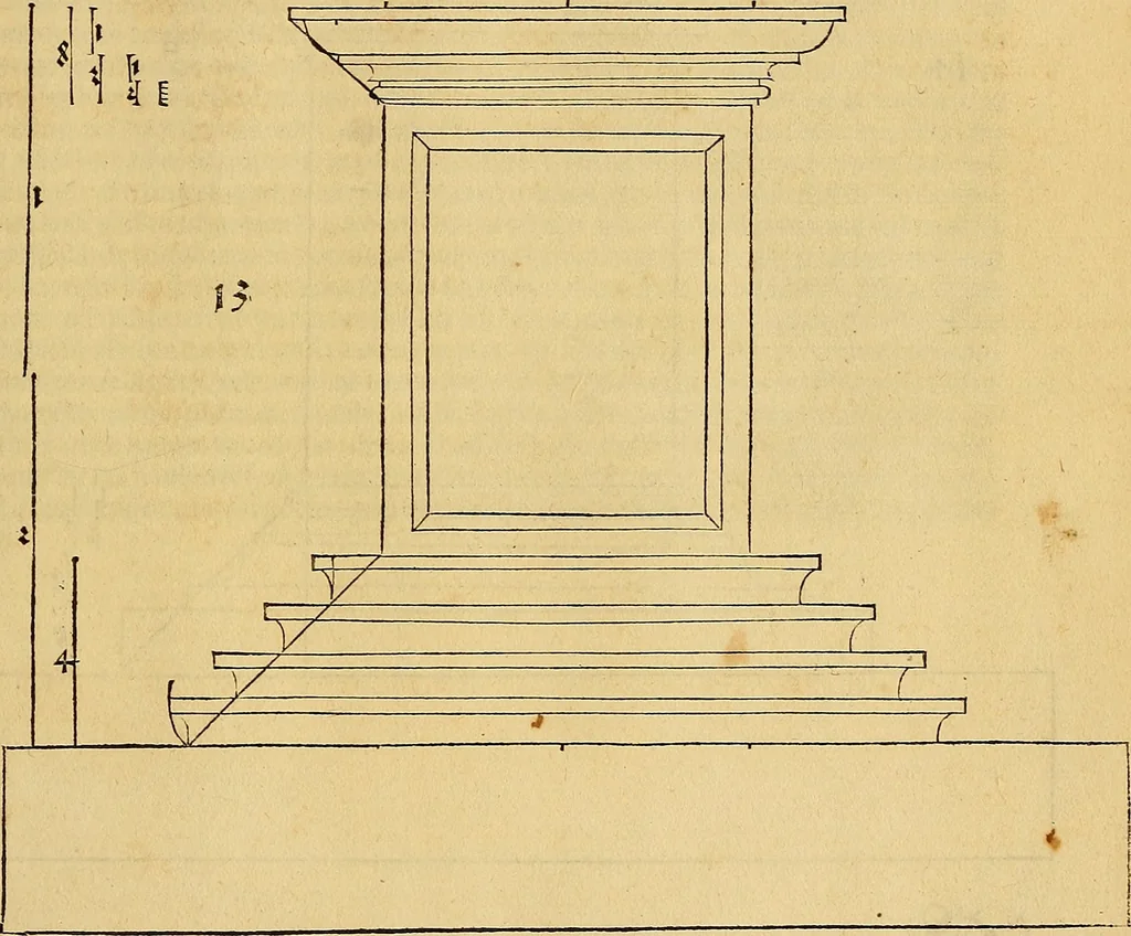 An illustration from Vnderweysung der Messung : mit dem Zirkel vn[d] Richtscheyt in Linien, Ebnen vnnd gantzen Corporen, 1525, leaf 96