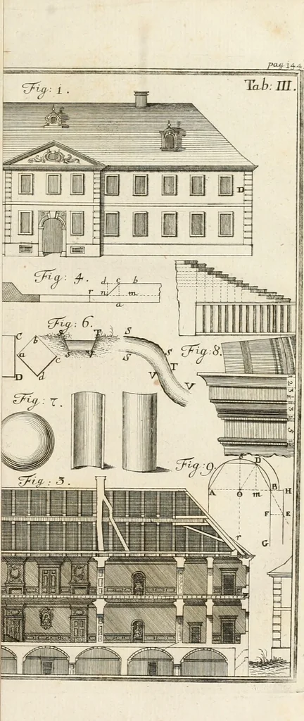 An illustration from Vniversae architecturae civilis elementa, 1756, leaf 306