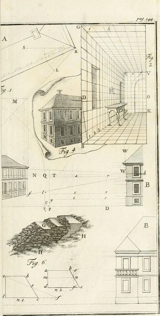 An illustration from Vniversae architecturae civilis elementa, 1756, leaf 310