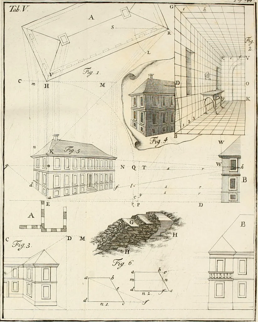 An illustration from Vniversae architecturae civilis elementa, 1756, leaf 311