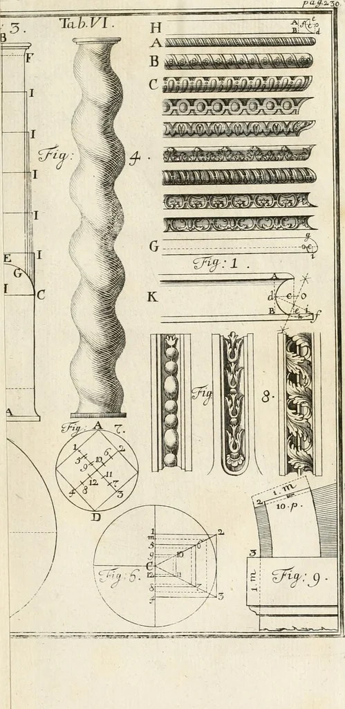 An illustration from Vniversae architecturae civilis elementa, 1756, leaf 312