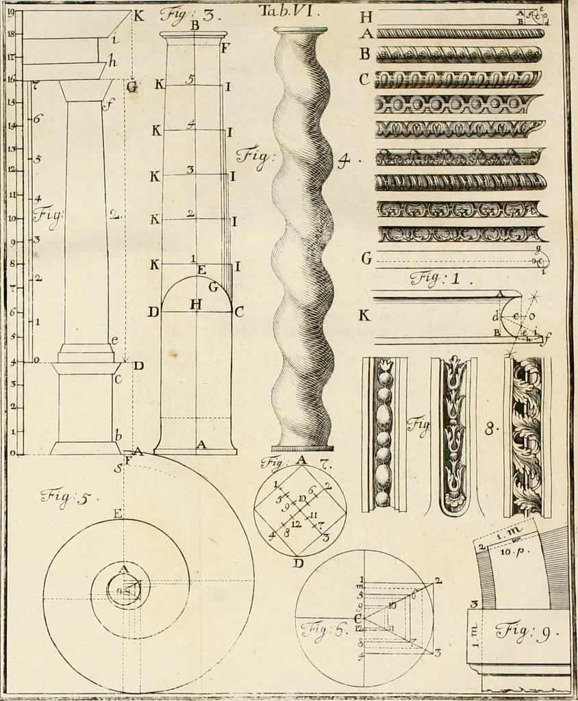 An illustration from Vniversae architecturae civilis elementa, 1756, leaf 313