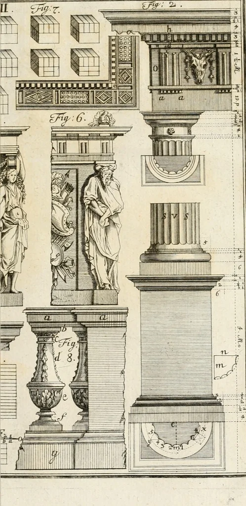 An illustration from Vniversae architecturae civilis elementa, 1756, leaf 314