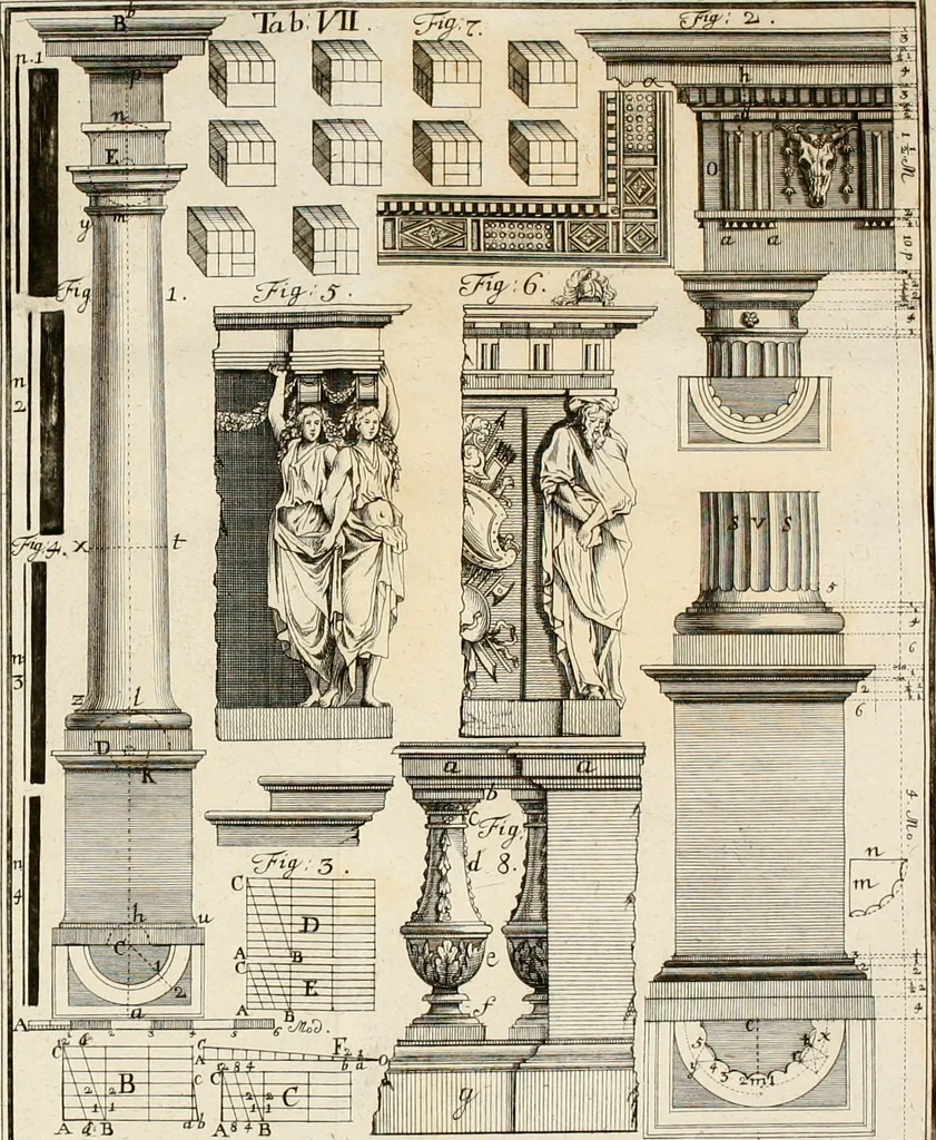 An illustration from Vniversae architecturae civilis elementa, 1756, leaf 315
