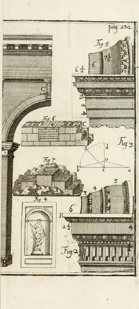 An illustration from Vniversae architecturae civilis elementa, 1756, leaf 318