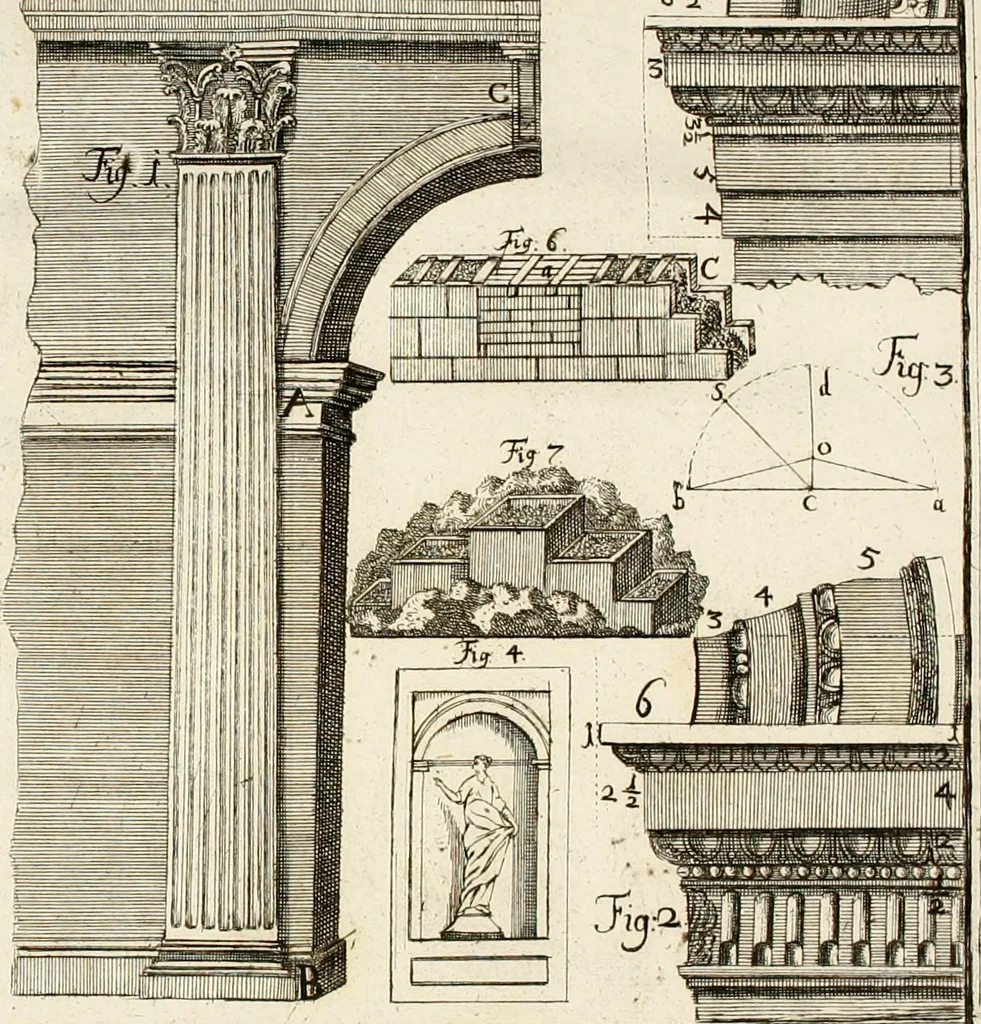An illustration from Vniversae architecturae civilis elementa, 1756, leaf 319