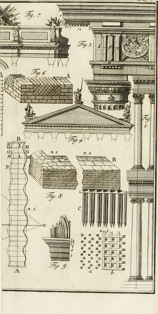 An illustration from Vniversae architecturae civilis elementa, 1756, leaf 322