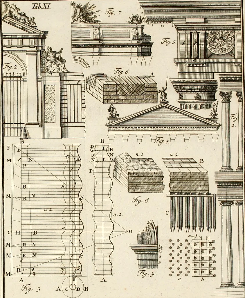An illustration from Vniversae architecturae civilis elementa, 1756, leaf 323