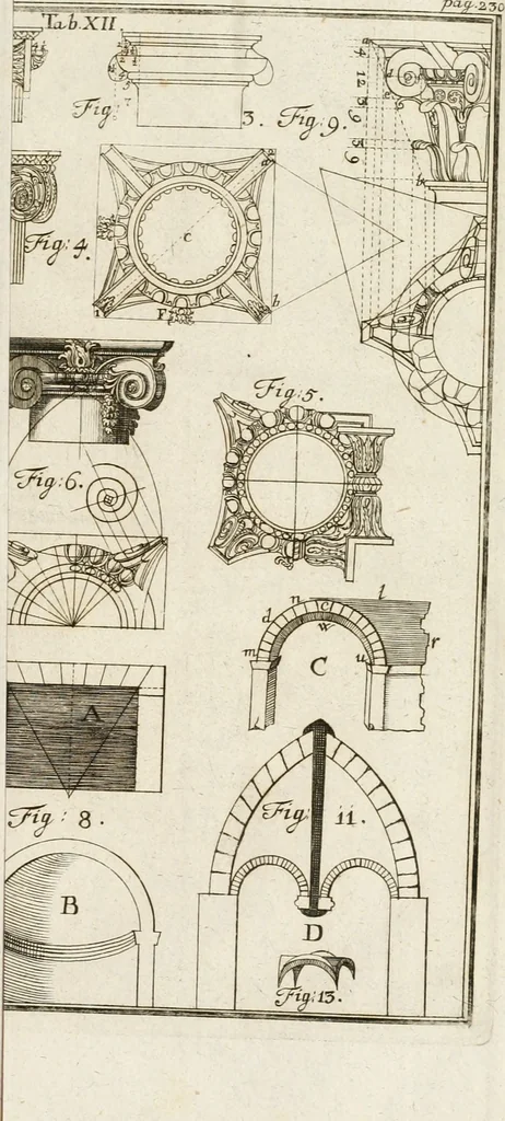 An illustration from Vniversae architecturae civilis elementa, 1756, leaf 324