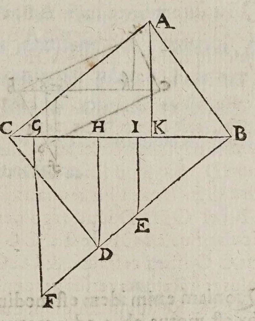 An illustration from Vniversae geometriae, mixtaeqve mathematicae synopsis, et bini refractionvm demonstratarvm tractatvs, 1644, leaf 609