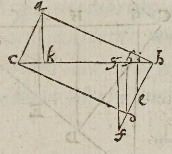 An illustration from Vniversae geometriae, mixtaeqve mathematicae synopsis, et bini refractionvm demonstratarvm tractatvs, 1644, leaf 609