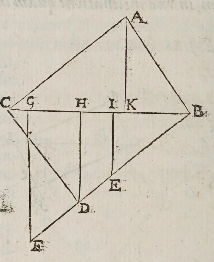 An illustration from Vniversae geometriae, mixtaeqve mathematicae synopsis, et bini refractionvm demonstratarvm tractatvs, 1644, leaf 610