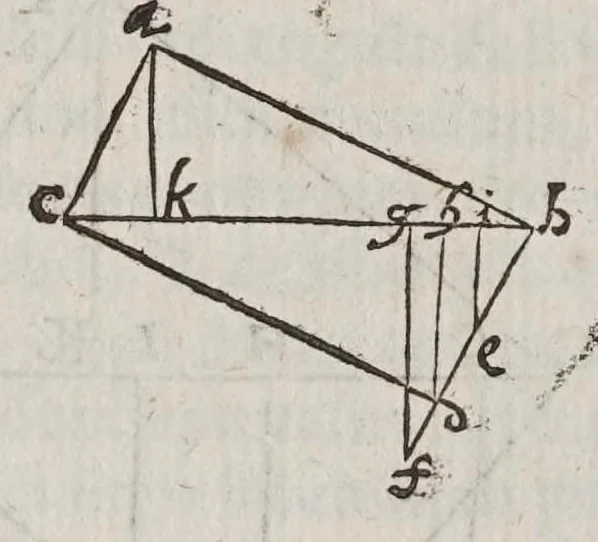 An illustration from Vniversae geometriae, mixtaeqve mathematicae synopsis, et bini refractionvm demonstratarvm tractatvs, 1644, leaf 610