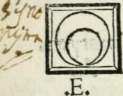 An illustration from Voarchadvmia contra alchi'miam : ars distincta ab archimi'a & sophia : cum additionibus, proportionibus, numeris, & figuris opportunis Ioannis Augustini Panthei Veneti sacerdotis, 1530, leaf 101