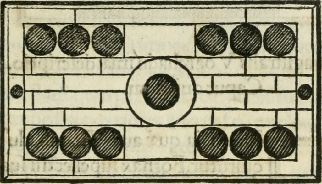 An illustration from Voarchadvmia contra alchi'miam : ars distincta ab archimi'a & sophia : cum additionibus, proportionibus, numeris, & figuris opportunis Ioannis Augustini Panthei Veneti sacerdotis, 1530, leaf 114