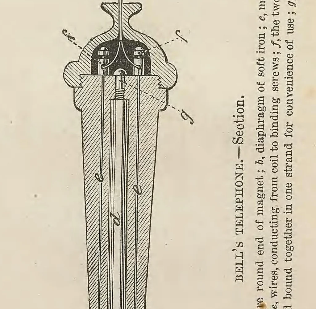 An illustration from The Voice by wire and post-card. All about the telephone and phonograph : containing description of Bell's and Dolbear's telephones and Edison's phonograph .., 1875, leaf 55