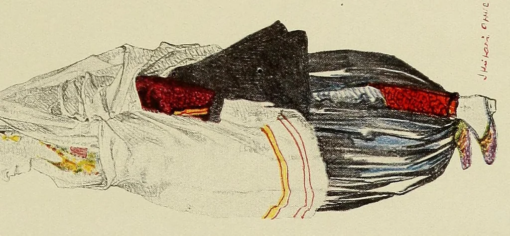 An illustration from Volkskunst der Balkanländer in ihren grundlagen, 1919, leaf 115