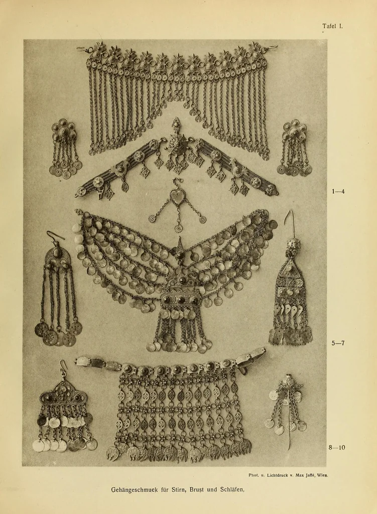 An illustration from Volkskunst der Balkanländer in ihren grundlagen, 1919, leaf 85