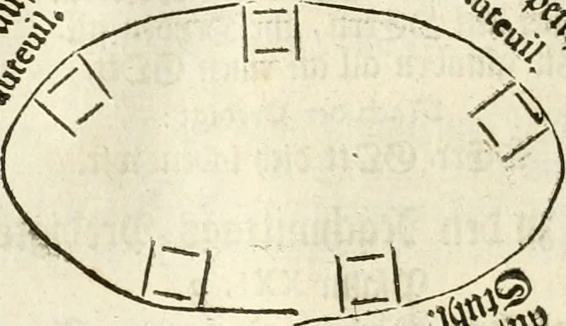 An illustration from Vollständiges Diarium von den merckwürdigsten Begebenheiten die sich vor, in und nach der höchst-beglückten Wahl und Crönung des allerdurchlauchtigsten, grossmächtigsten und unüberwindlichsten Fürsten und Herrn, Herrn Carls des VII., erwehlten Römischen Kaysers ... im gantzen Heil. Röm. Reich, und sonderlich in dieser freyen Reichs- und Wahl-Stadt Franckfurt am Mayn zugetragen : nebst umständlicher Beschreibung der Ein- und Aufzüge, Freuden-Feste, und übrigen feyerlichen Handlungen, sammt vielen Urkunden, Portraits, und andern Kupferstichen : auch einem Anhang von Beylagen, und ausführlichem Register .., 1742, leaf 839