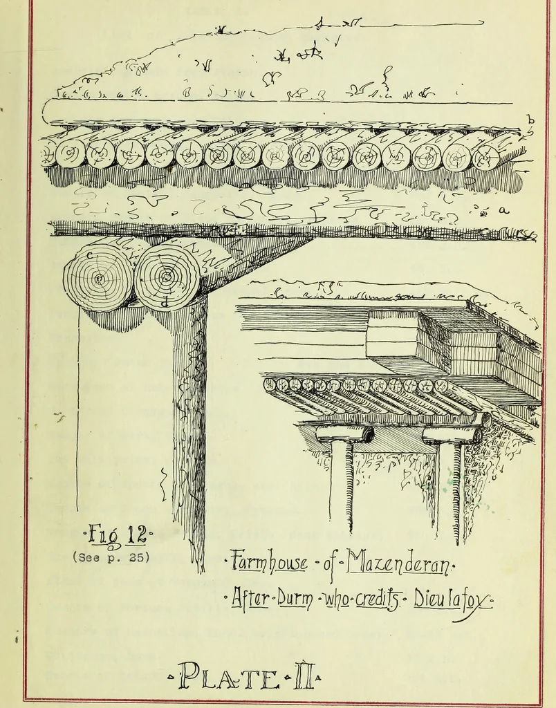 An illustration from The volute in architecture and architectural decoration with particular reference to its introduction into the Ionic order, 1918, leaf 114