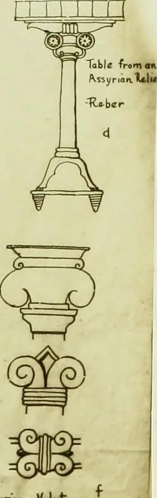 An illustration from The volute in architecture and architectural decoration with particular reference to its introduction into the Ionic order, 1918, leaf 54